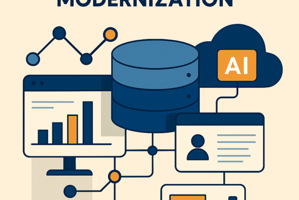 on point bi a modern enterprise
